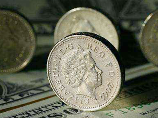 GBP/USD faces pressure near 1.2270 ahead of UK employment data